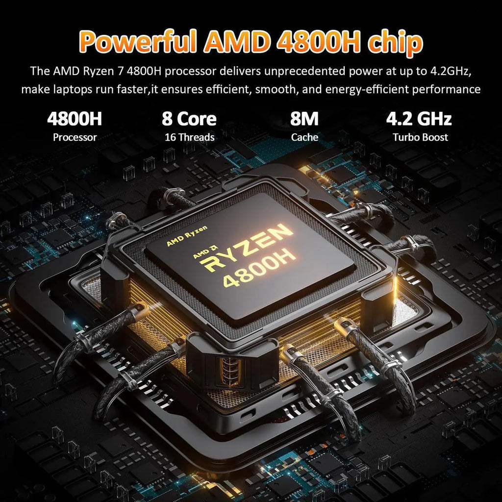 Auusda 16" Gaming Laptop AMD Ryzen 7 4800H 2.9-4.2GHz, 32GB DDR4 RAM, 1TB NVME SSD, Windows 11 Pro Business Computer, SODIMM*2, Slot*2, Backlit, Fingerprint, Gray