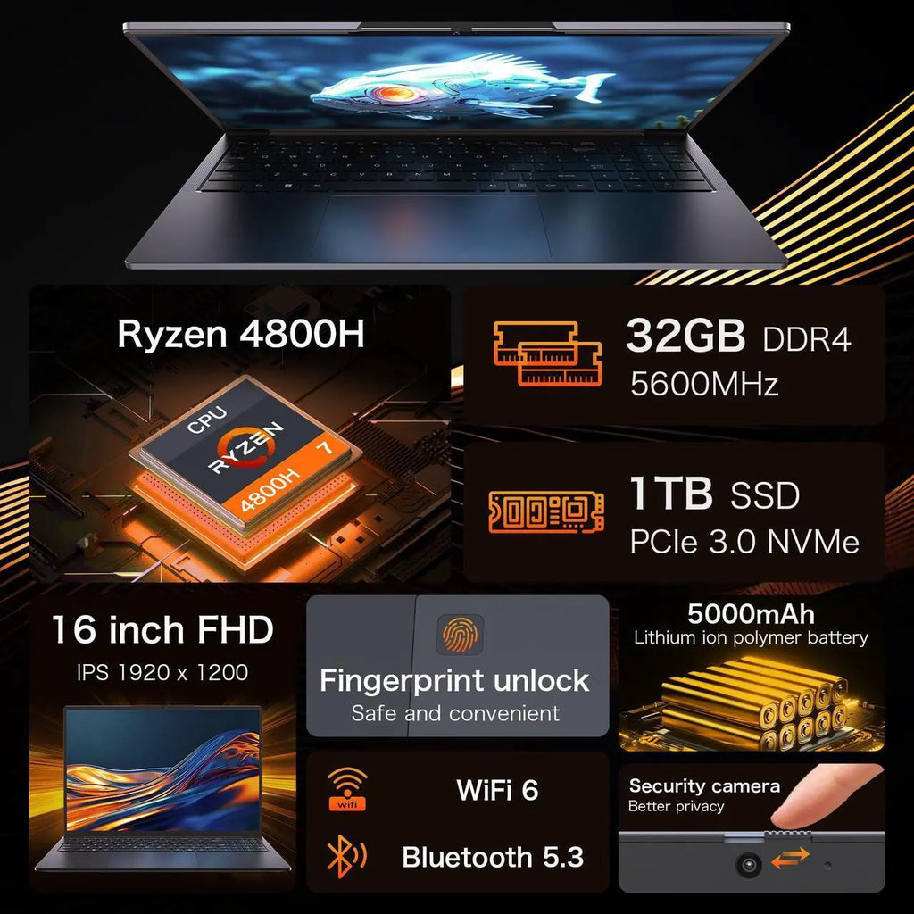 Auusda 16" Gaming Laptop AMD Ryzen 7 4800H 2.9-4.2GHz, 32GB DDR4 RAM, 1TB NVME SSD, Windows 11 Pro Business Computer, SODIMM*2, Slot*2, Backlit, Fingerprint, Gray